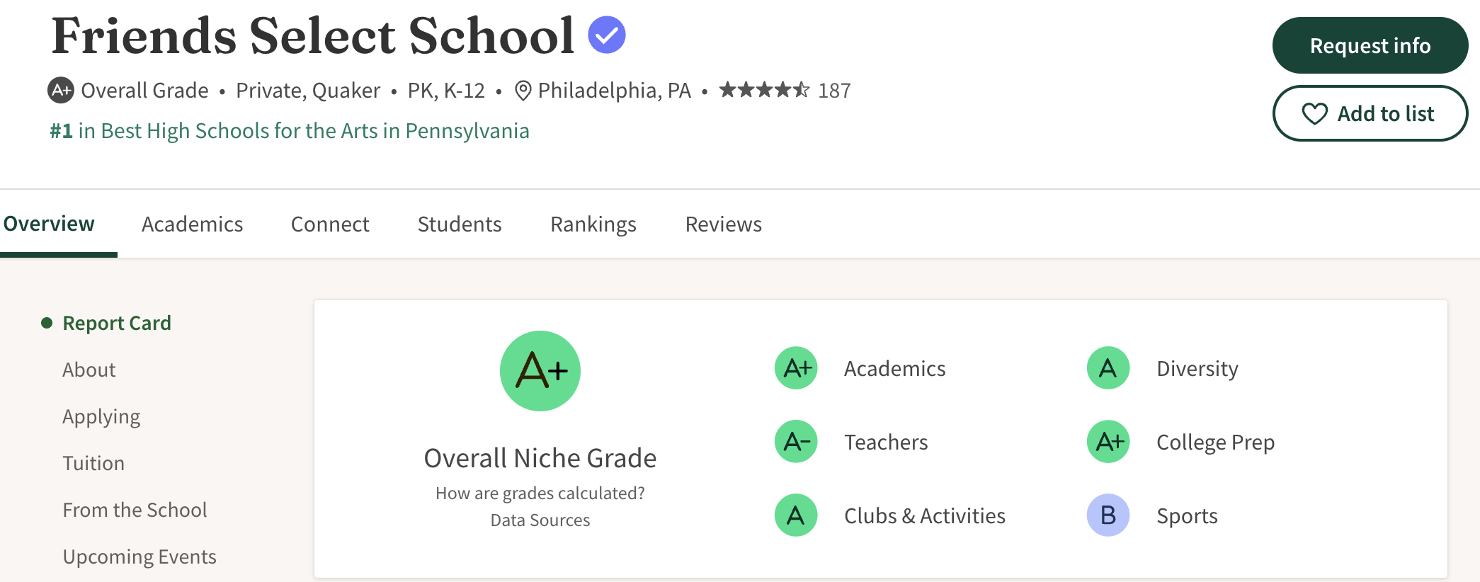 美高留学|2026宾州大费城顶尖私立高中TOP 15