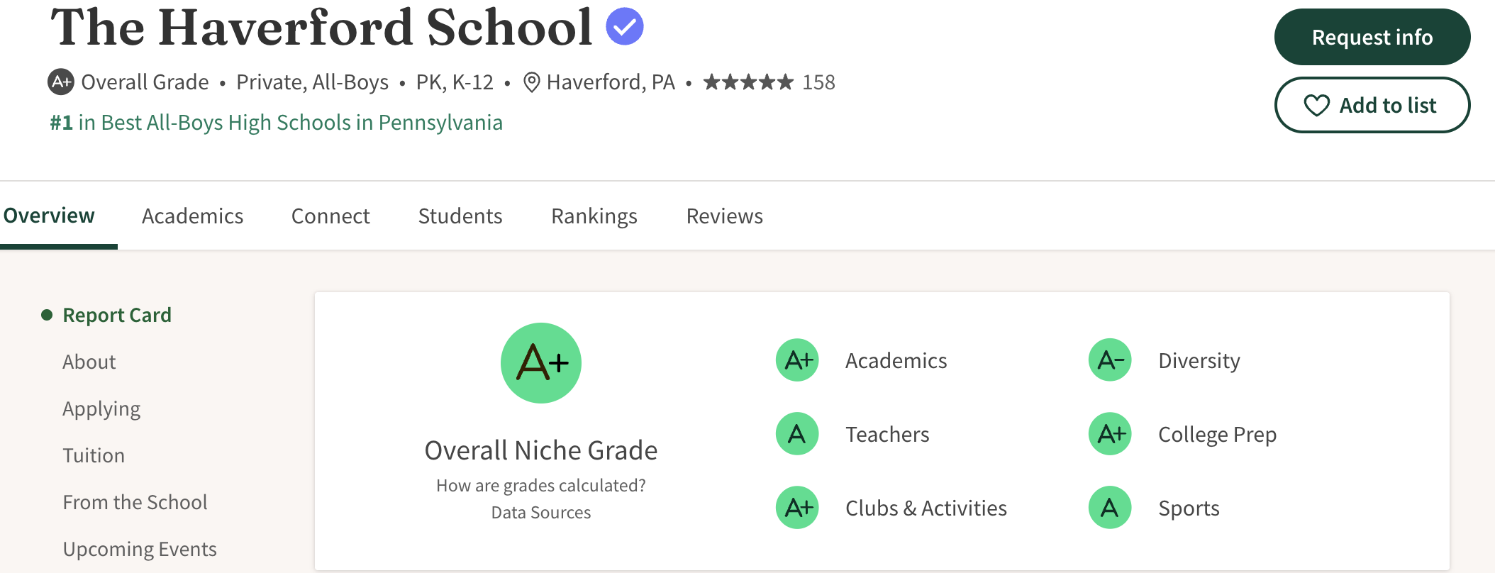 美高留学|2026宾州大费城顶尖私立高中TOP 15