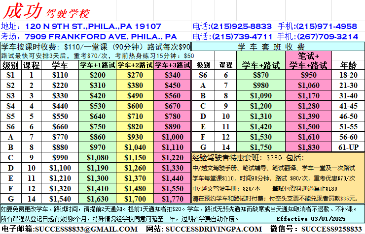 2026宾州考驾照最全攻略！中文路考直约，教练即考官，3天上路！