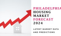 2024年大费城房价预计上涨幅度