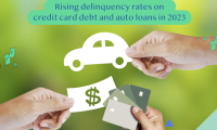 美国2023年信用卡拖欠率飙升,显示“家庭财务压力”