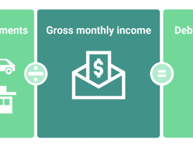 明确自己的还贷能力|深入剖析美国房贷的债收比Debt-To-Income Ratio (DTI),如何计算?