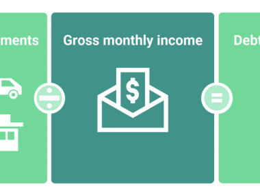 明确自己的还贷能力|深入剖析美国房贷的债收比Debt-To-Income Ratio (DTI),如何计算?