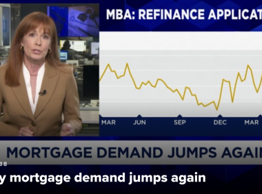 美贷款利率上周小幅走低，略低于7%，推动贷款需求连续第二周大幅上升