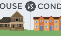 美国购房指南：买房投资选房型，HOUSE还是CONDO？